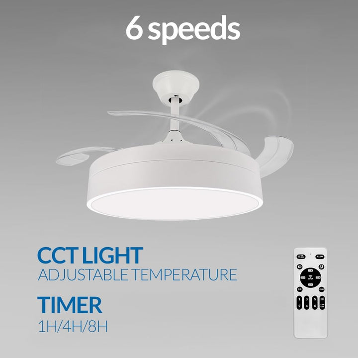 Ventilador de Techo con Mando a Distancia